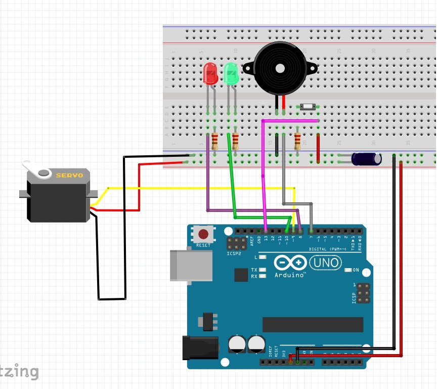 conexión arduino